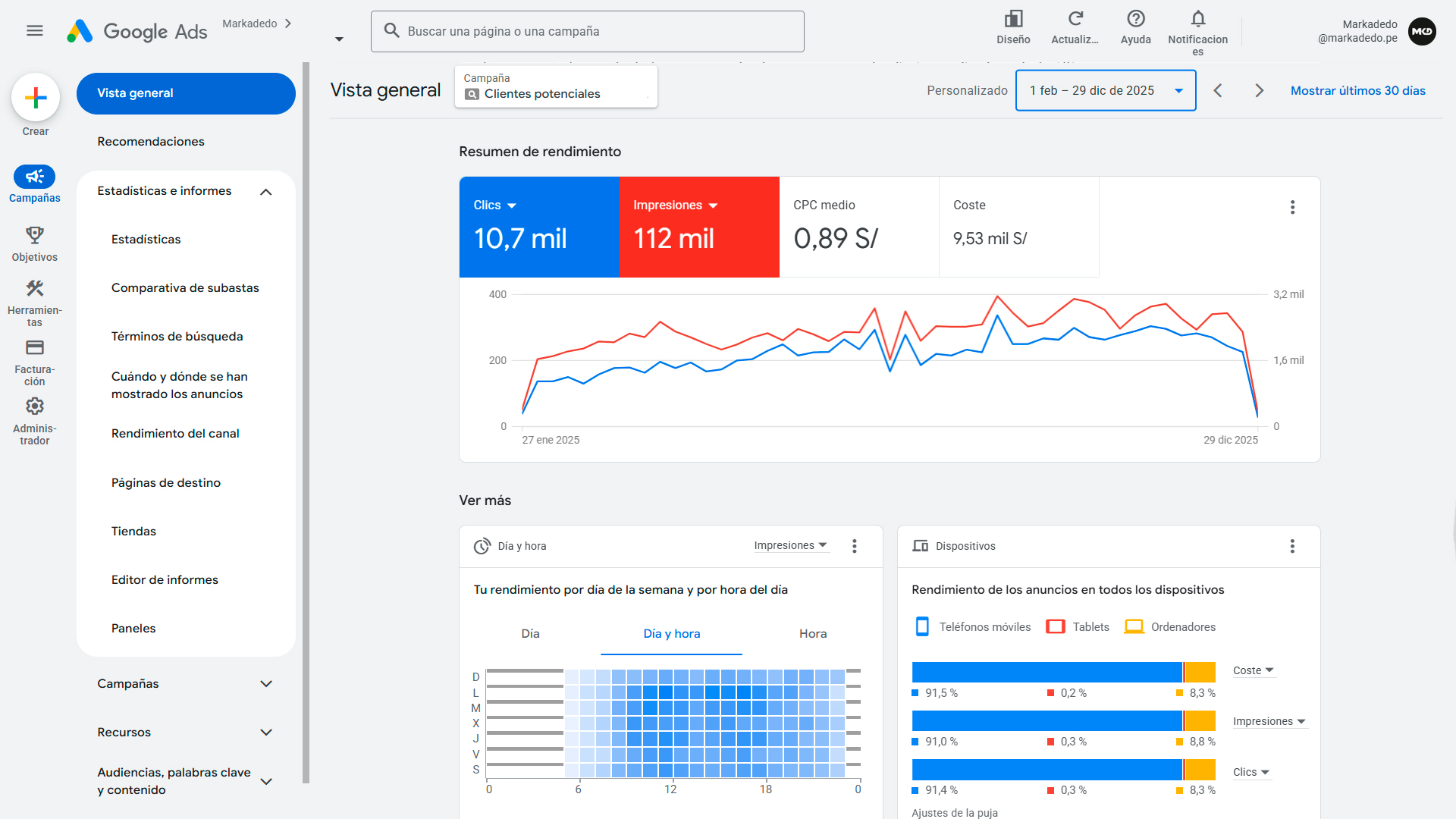 Agencia Google Ads - Gestión de campaña de anuncios patrocinados en Google